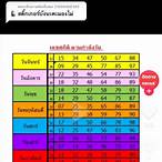 เลขตามวันหวยออก